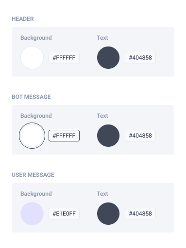 Customizable chatbot interface