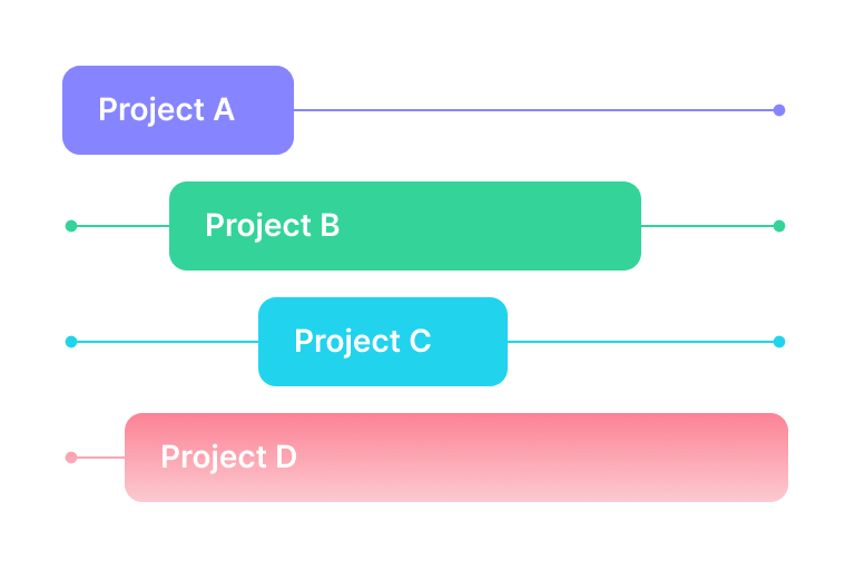 feature 02 visibility