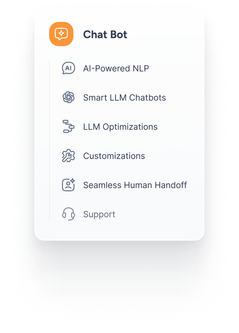Chatbot features overview